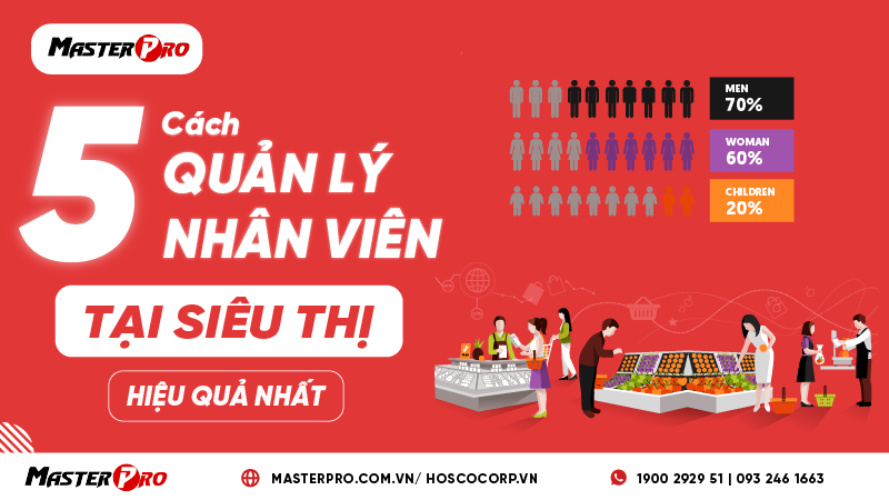 Tiết lộ 5 cách quản lý nhân viên tại siêu thị hiệu quả nhất