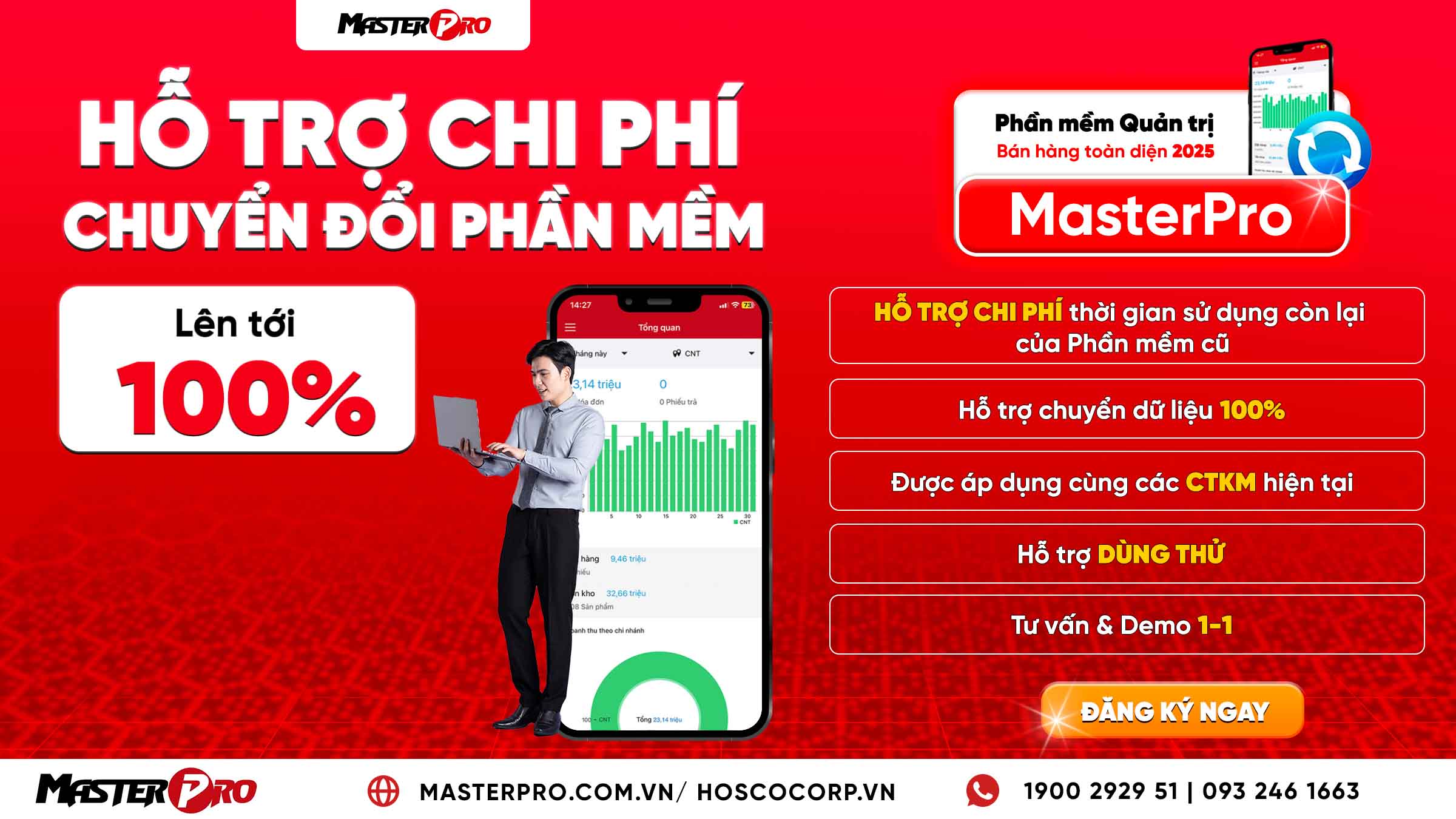 Hỗ trợ chi phí chuyển đổi phần mềm